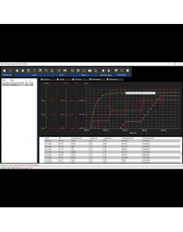 TDS 200 SW - Logiciel avec câble de données - PCE Instruments