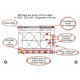 CA8335B - Analyseur de qualité d'énergie triphasé Qualistar 4U/4I - CHAUVIN ARNOUX