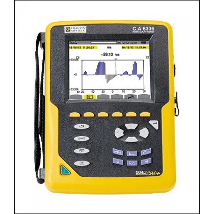 CA8336 Analyseur de puissance et de qualite d'energie - P01160591