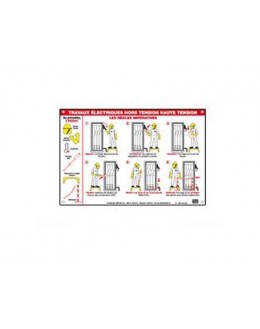 AP-510-BT - Affiche réglementaire travaux électriques - CATU