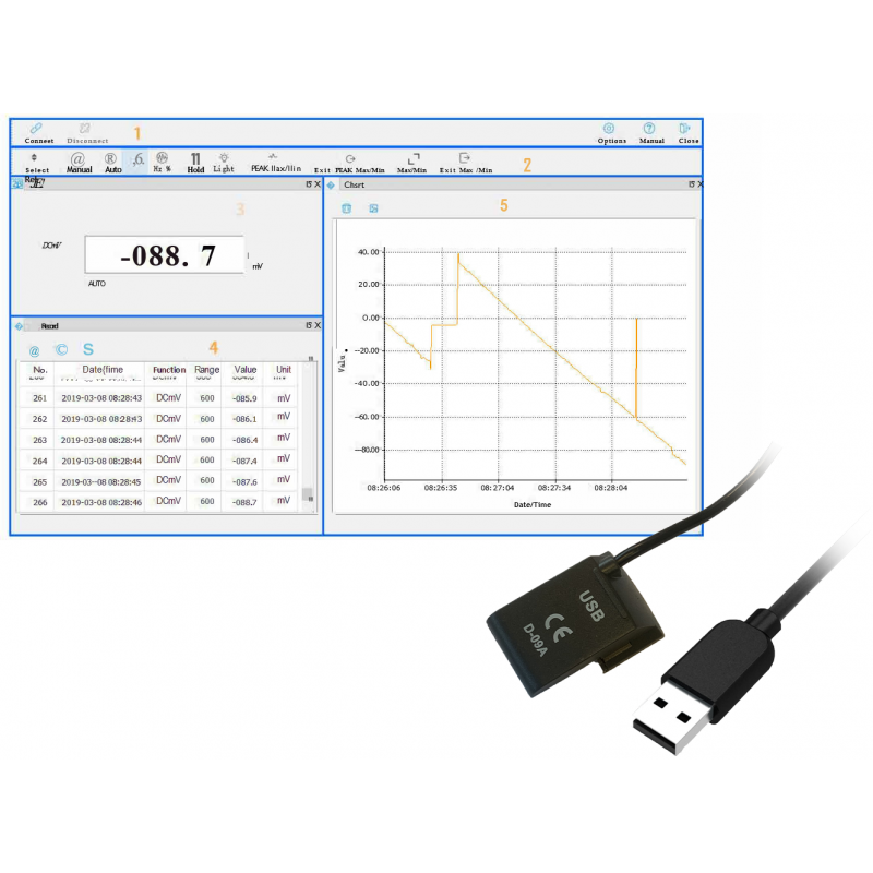 IM-9916B - Multimètre numérique TRMS 6000Pts 1000V AC/DC - IMESURE -  Distrimesure