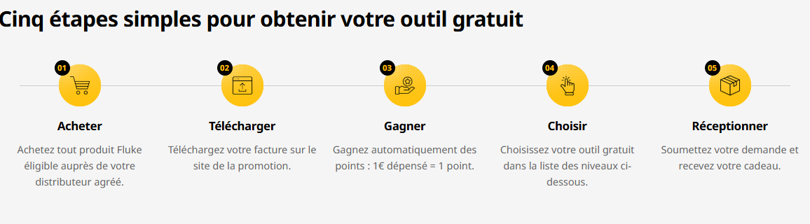 Palier 2