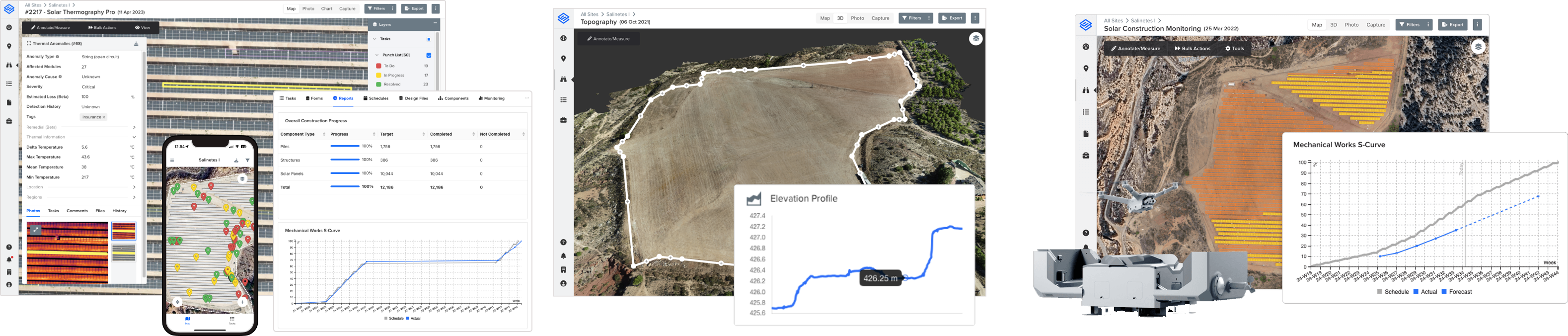 Sitemark Plateforme