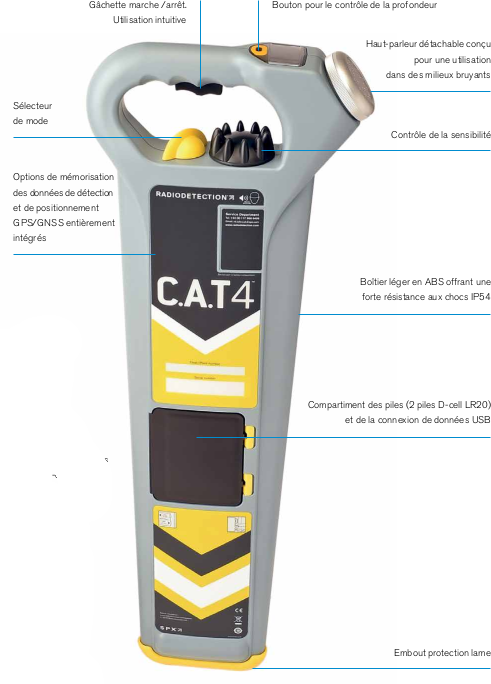 Détecteur de réseaux CAT4 + RADIODETECTION - STTL