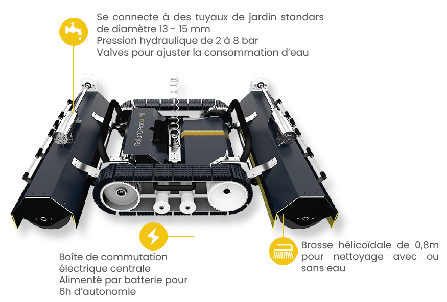 Robot de nettoyage de panneau solaire M1